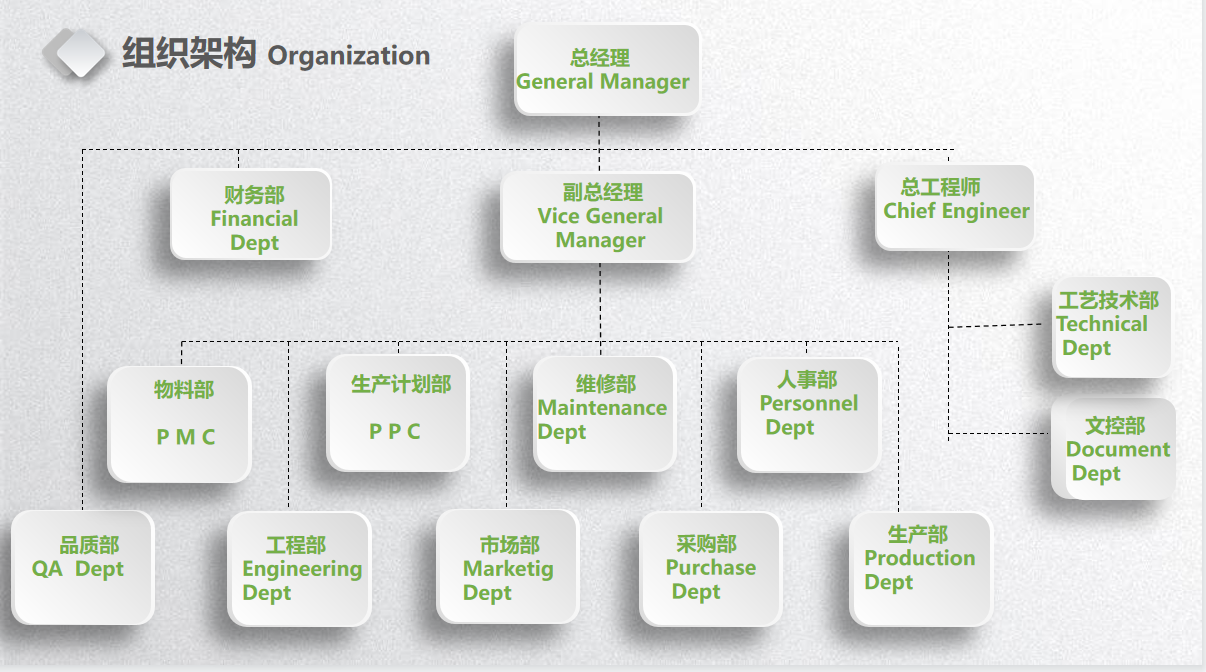 威廉希尔体育（中国）官方网站
