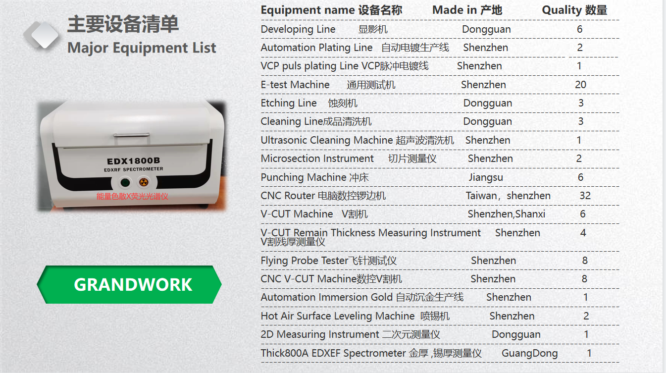 威廉希尔体育（中国）官方网站
