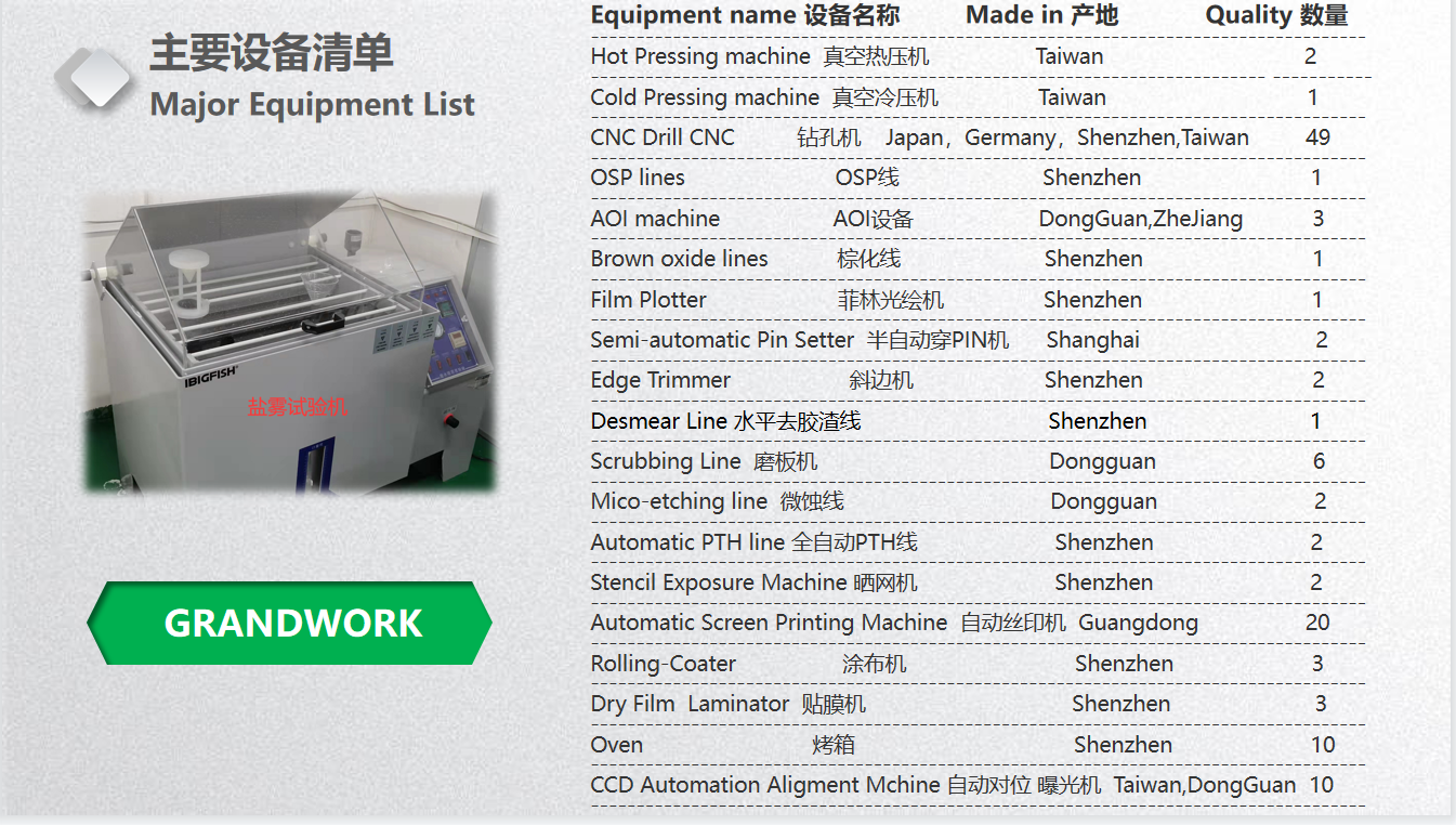 威廉希尔体育（中国）官方网站
